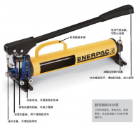 ENERPAC新型鋼制(zhì)手動泵